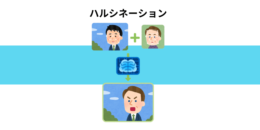 Hallucination ai .png