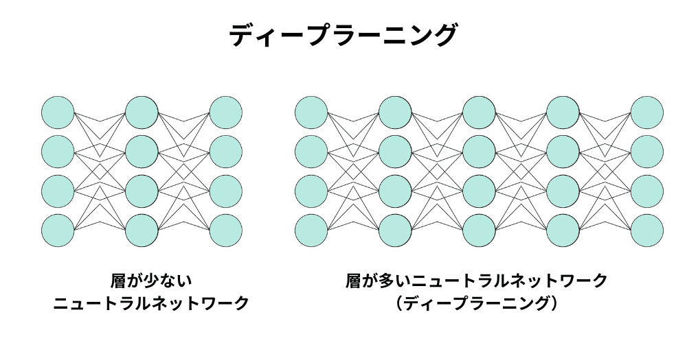 deep learning.png