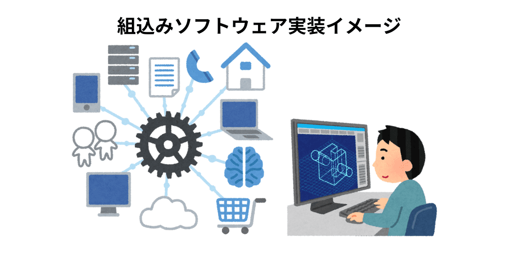IoT- embedded software.png