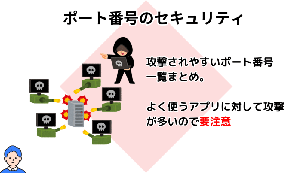 PortNumber-attack-image.png