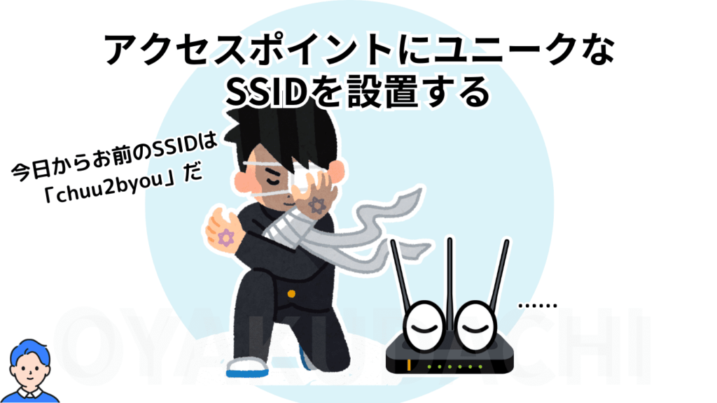 access-point_ssid