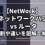 hub-vs-router-differences-Eyecatch