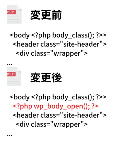 header.php-wp_body_open