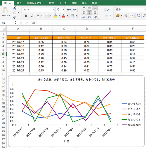 excelsheet_sample02