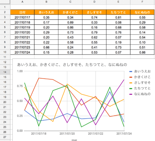 spreadsheet_sample01