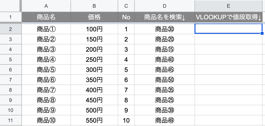 ArrayFormula × Vlookup のサンプルシート