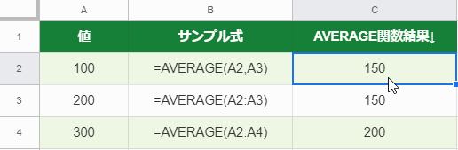 average_gif02