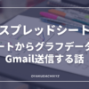 Spreadsheet-gmailgraph-Eyecatch