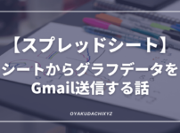 Spreadsheet-gmailgraph-Eyecatch