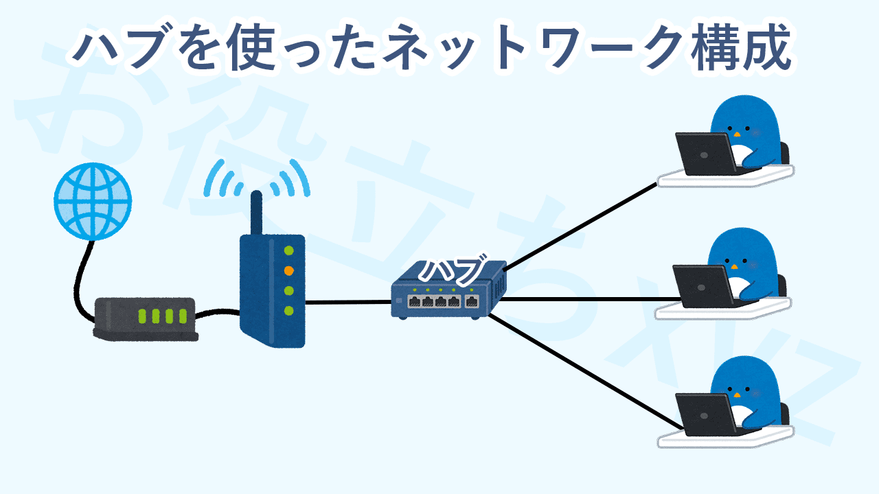 network-kousei-image4_network-hub-pc